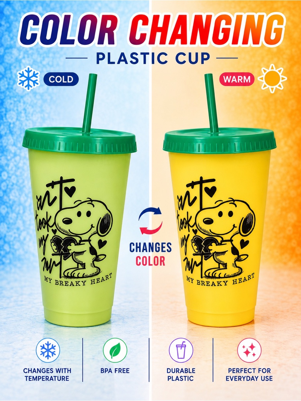 Color changing Peanuts Green/Turquoise Snoopy Travel Tumbler with Straw